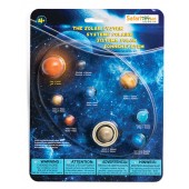 Układ słoneczny - planety - Solar System